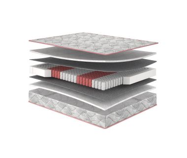 Матрас на независимых пружинах Four Red Carmin (Кармин) Matroluxe Матрас на независимых пружинах Four Red Carmin (Кармин) Matroluxe