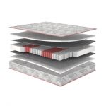 Матрас на независимых пружинах Four Red Carmin (Кармин) Matroluxe