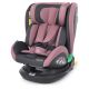 Автокрісла дитячі