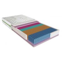 Матрац Evolution Relax Duo (Еволюшн Релакс Дуо) ЕММ