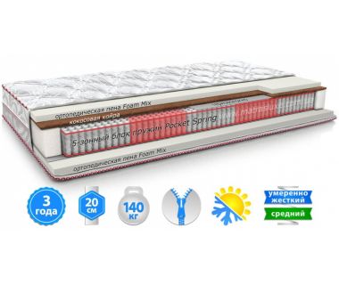 Матрас Marsalla (Марсала) Matroluxe
