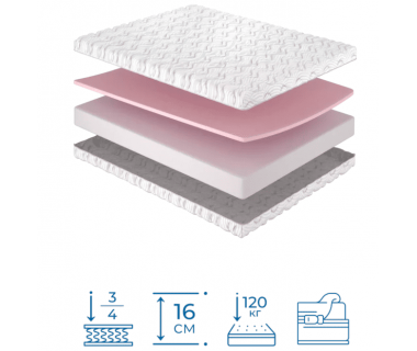 Матрас беспружинный Lier (Лиер) Матрас беспружинный Lier (Лиер)