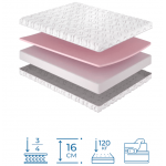 Матрас беспружинный Lier (Лиер)