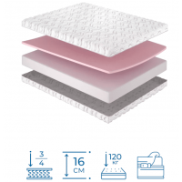 Матрас беспружинный Lier (Лиер)