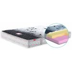 Матрац Delight Romance (Делайт Романс) 80*190 (200) см