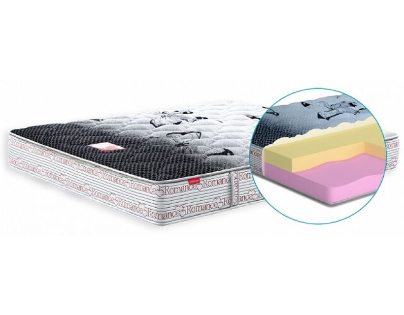 Матрац Delight Romance (Делайт Романс) 90*190 (200) см в інтернет магазині "Меблі Даром"