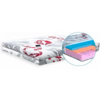 Матрац Kiss Romance (Кісс Романс) 160 * 190 (200) см