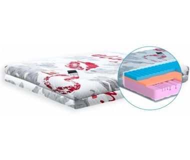 Матрас Kiss Romance (Кисс Романс) 80*190 (200) см