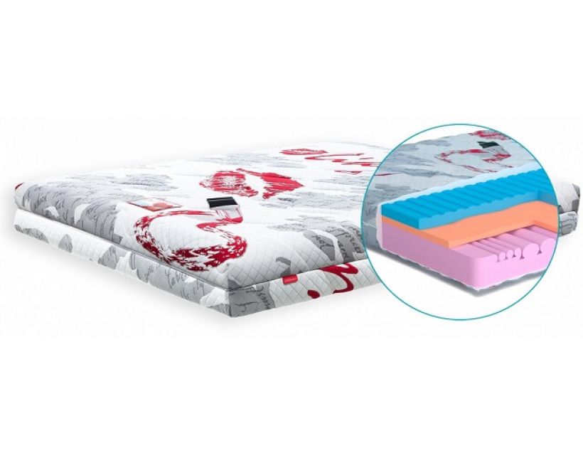 Матрац Kiss Romance (Кісс Романс) 80 * 190 (200) см в інтернет магазині "Меблі Даром"