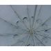 Зонт 2.5 м 12 спиц с ветровым клапаном и серебряным напылением в интернет магазине мебели "Меблі Даром"