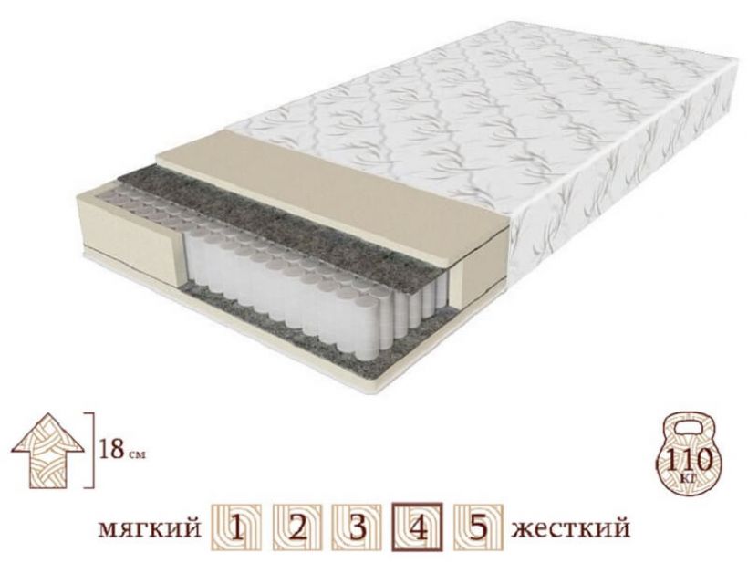 Матрас Шанс Престиж 200*200 см в интернет-магазине "Мебли Даром"