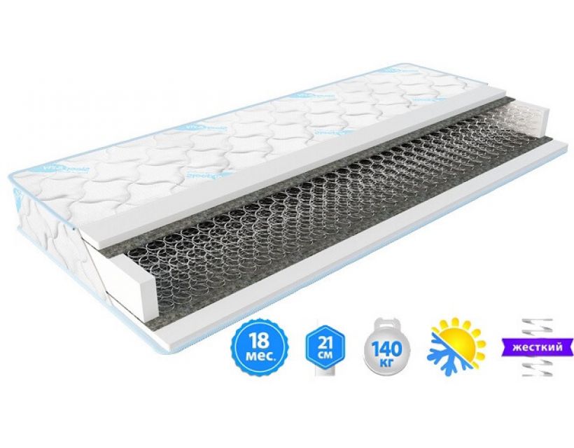 Матрас Standart Plus (Стандарт плюс) 150*190см Sleep&Fly в интернет-магазине "Мебли Даром"