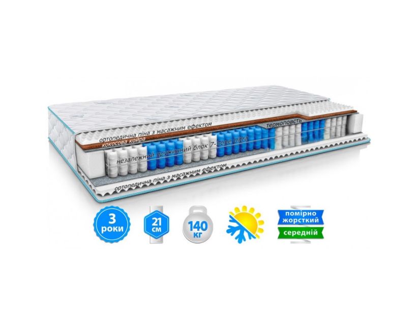 Матрац Daily 2 в 1 SF Sleep and Fly SF в інтернет магазині "Меблі Даром"