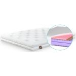 Матрац The HOME Dominica (Домініка) 70*190 см