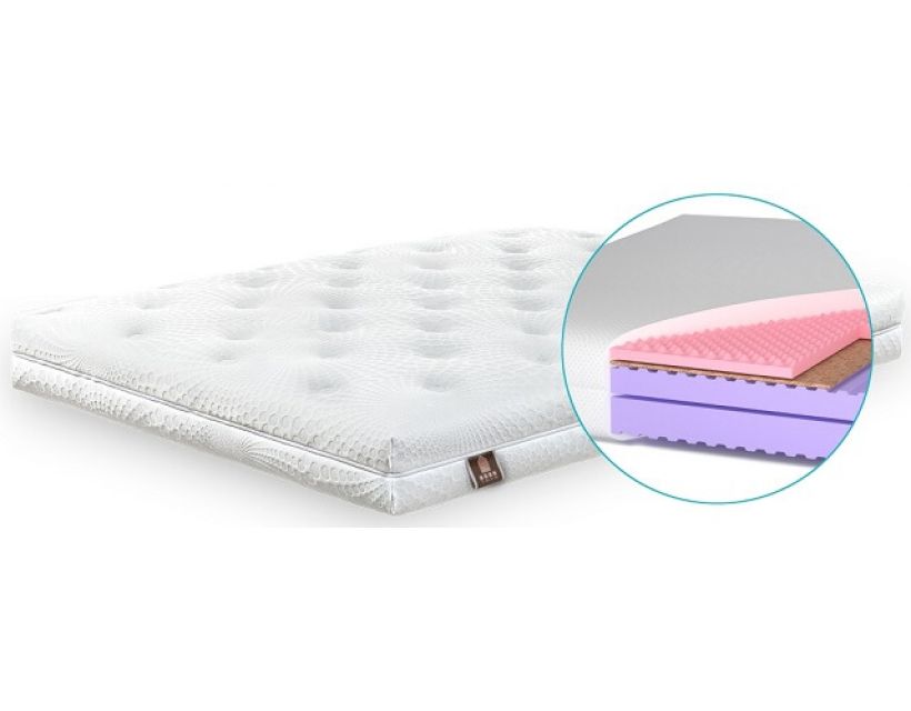 Матрас The HOME Dominica (Доминика) 120*200 см в интернет-магазине "Мебли Даром"