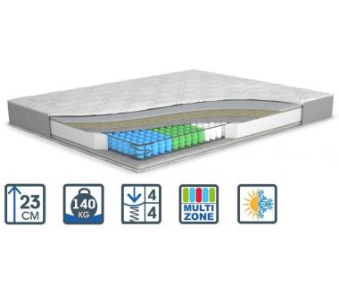 Матрац Yellow Melon (Эллоу Мелон)