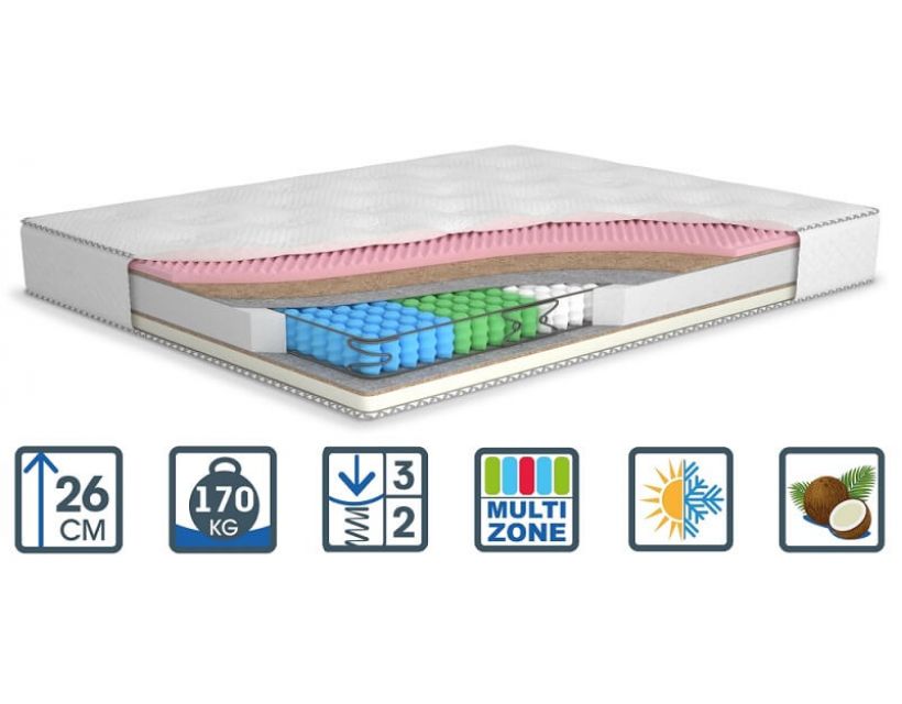 Матрац Yellow Sun (Эллоу Сан) в інтернет магазині "Меблі Даром"