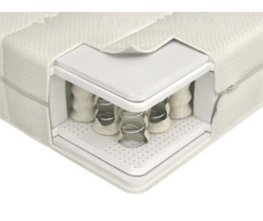 Матрас Имбрейс Come-For (Ком-Фор)