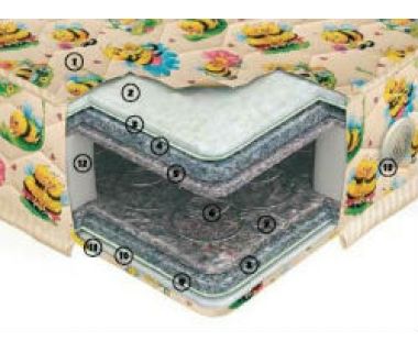 Матрас детский Кидди Come-For (Ком-Фор)